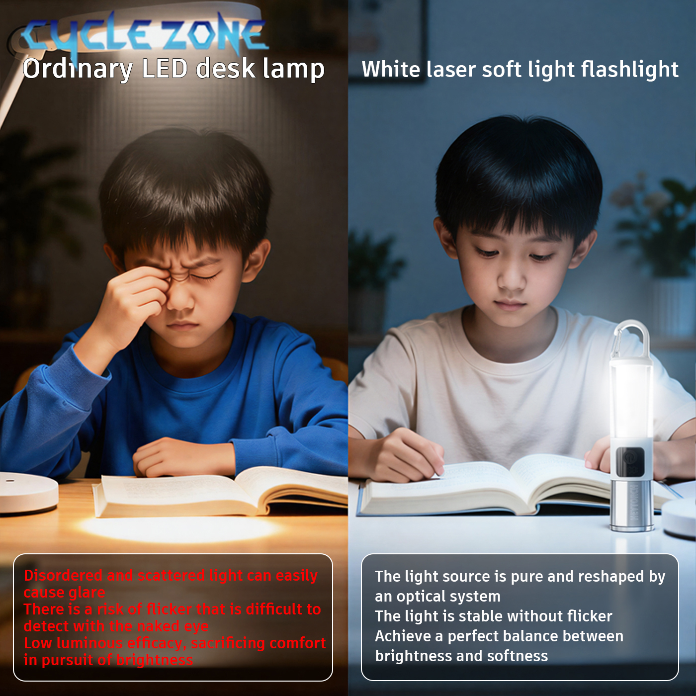 Mini Kids Flashlight Child-Saf - Kids Outdoor Zone avis et prix